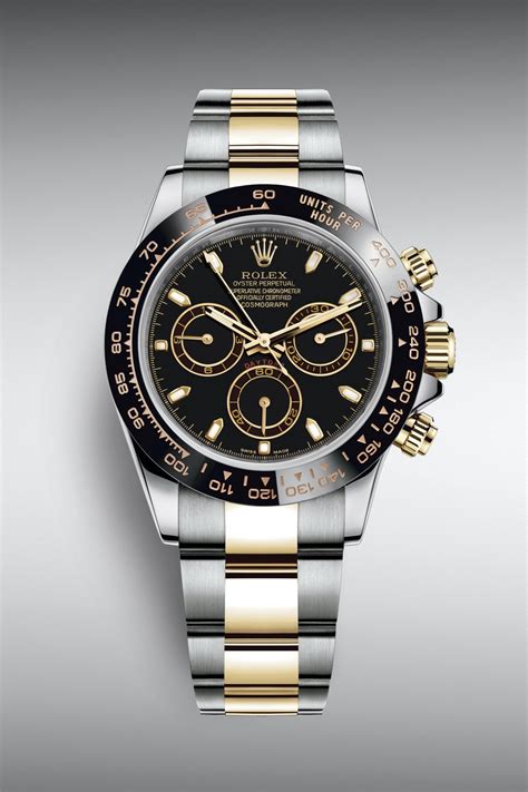 new rolex predictions 2020|New Rolex watches.